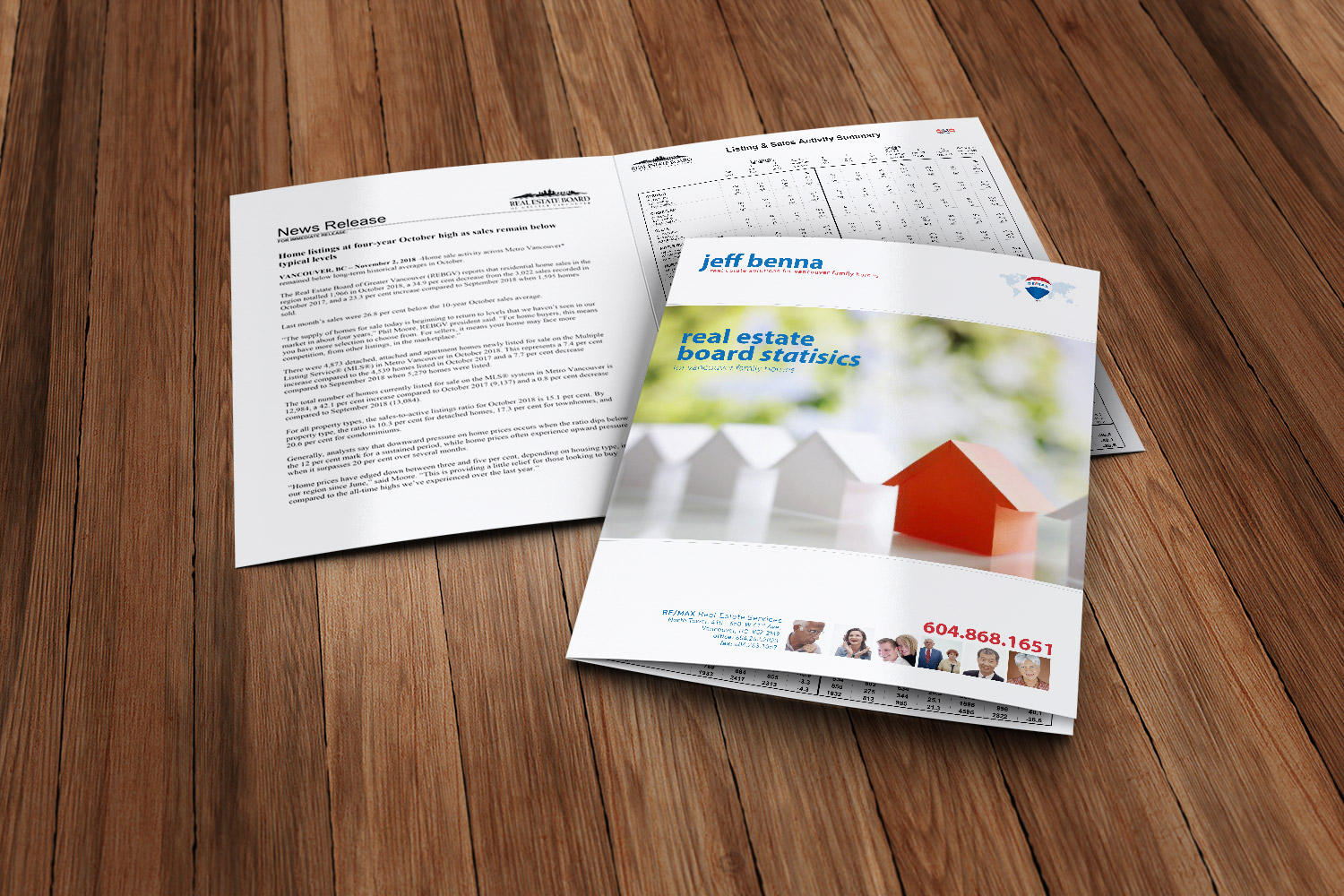 Home sale activity up, supply down to start 2020